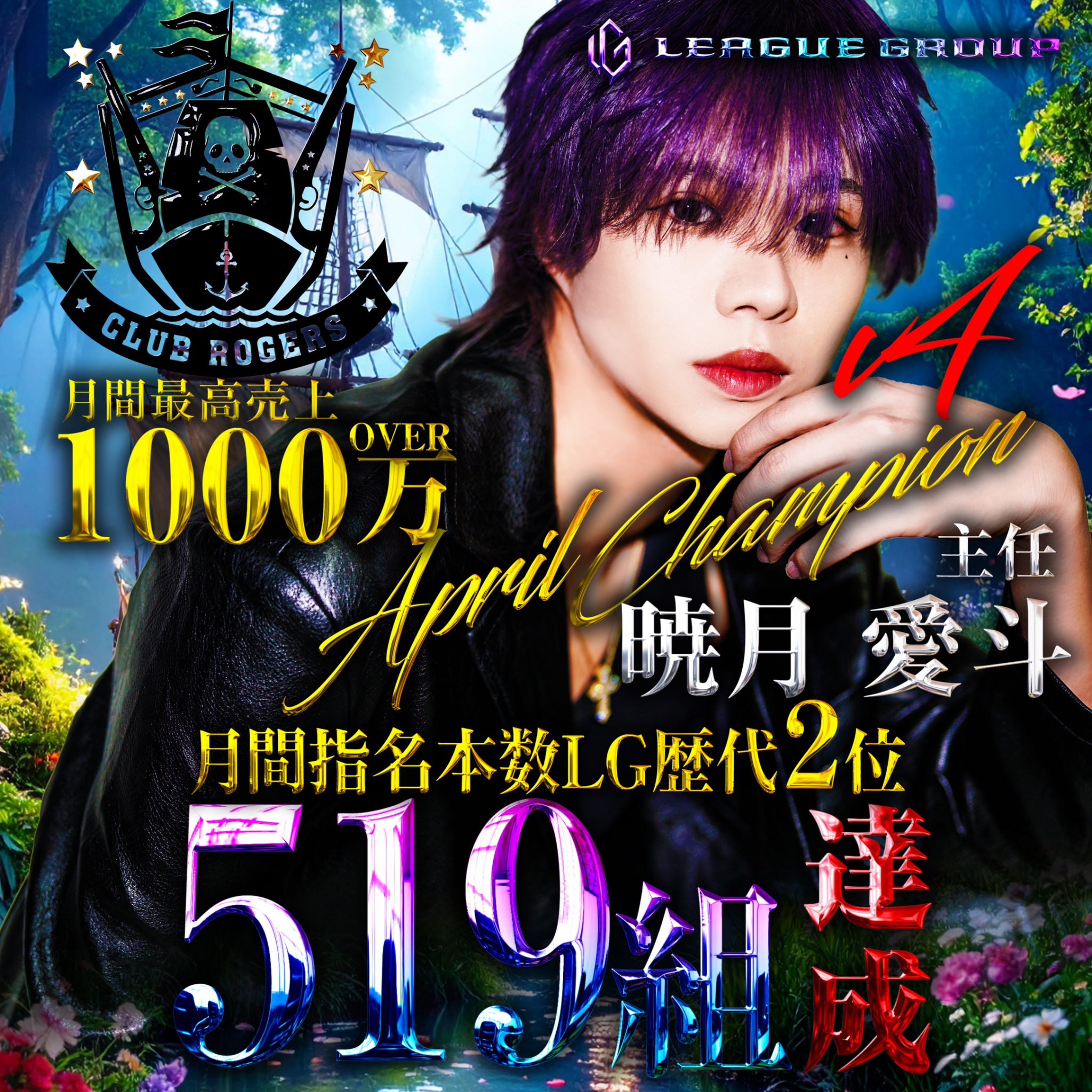 CLUB ROGERS(FC店)バナー